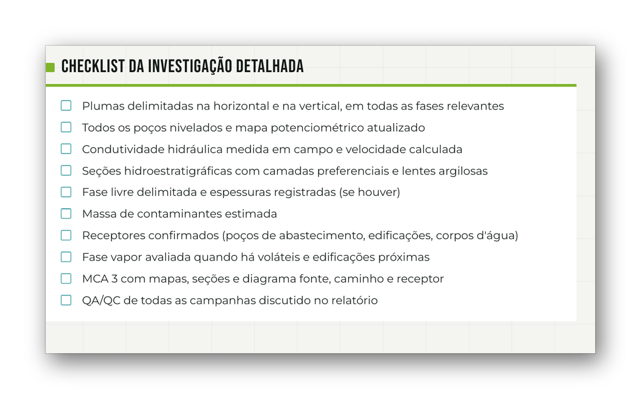 Checklists de campo do manual de remediação